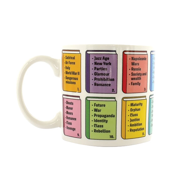Product image for Name That Book Mug