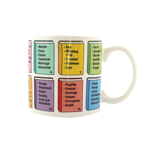 Product image for Name That Book Mug