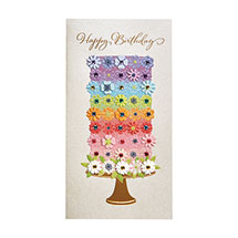 Product Image for Tiered Flower Cake Birthday Card