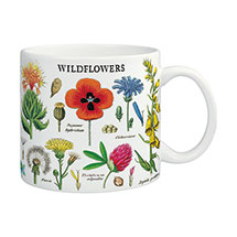 Alternate image for Vintage Wildflowers Mug